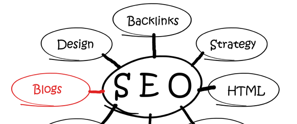 small business blogs