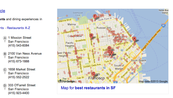 local business seo map1