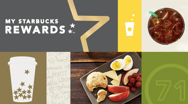 Starbucks Restaurant Loyalty Program - Rewards Image